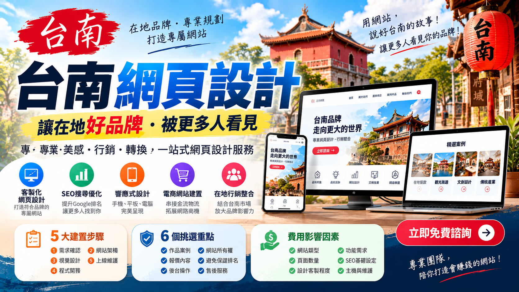 台南網頁設計怎麼選？網站架設流程、設計公司挑選與費用完整說明